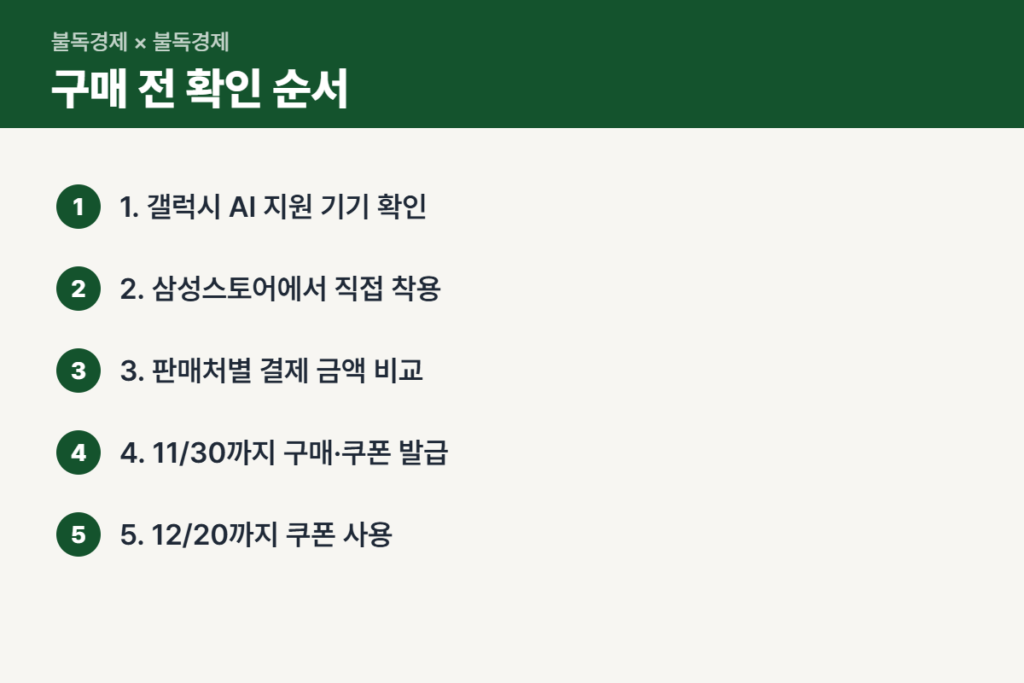 갤럭시 버즈 온 구매 전 확인 순서 5단계
