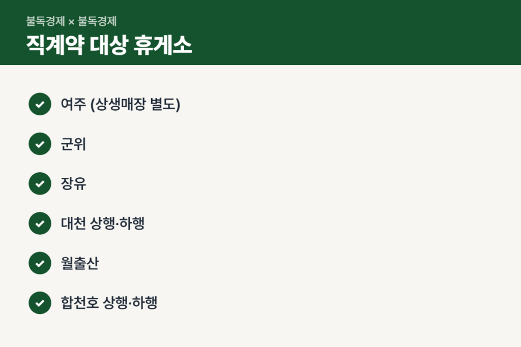 휴게소 직계약 대상 휴게소 8곳 체크리스트