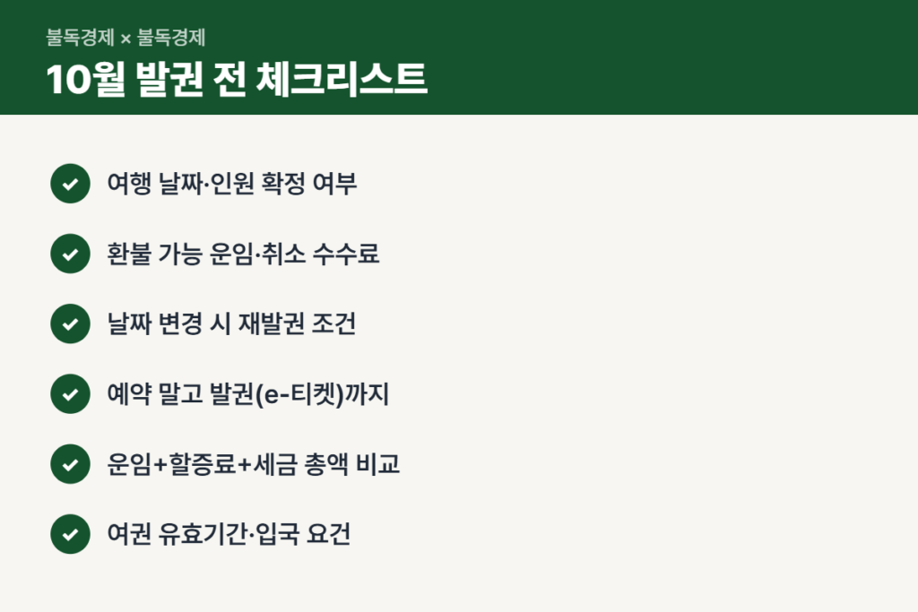11월 유류할증료 피하려 10월 발권 전 확인 체크리스트