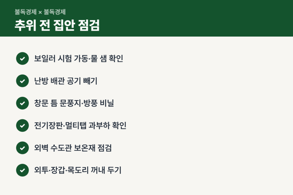 영하권 추위 전 집안 점검 체크리스트