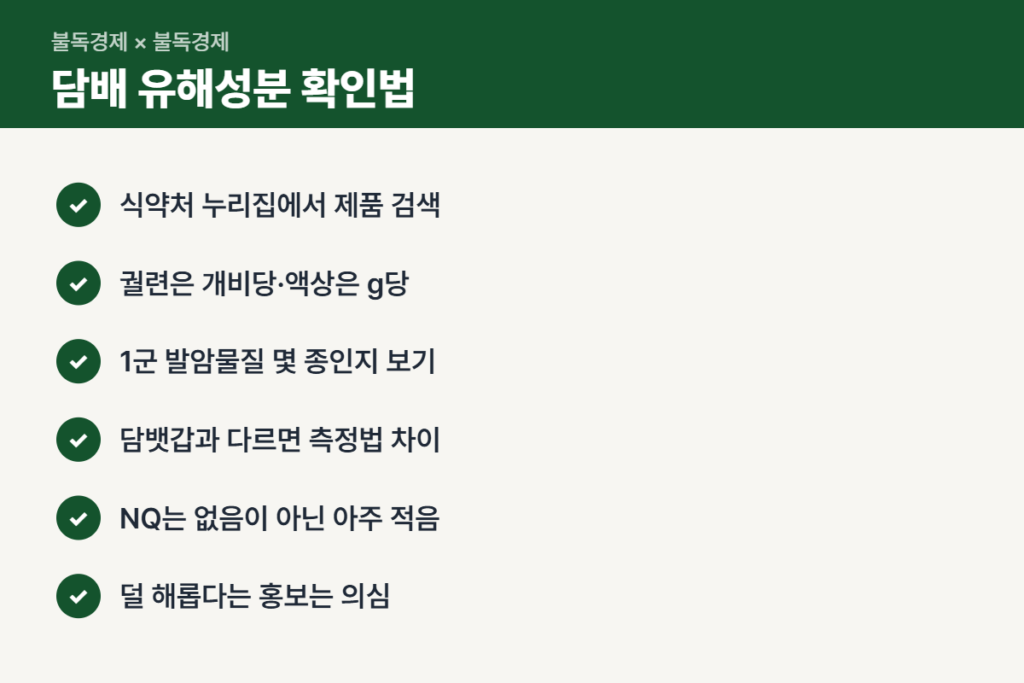 담배 유해성분 정보 확인 체크리스트
