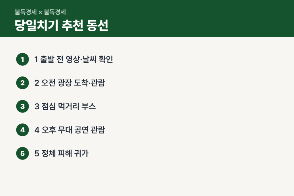 반계리 은행나무 축제 당일치기 추천 동선