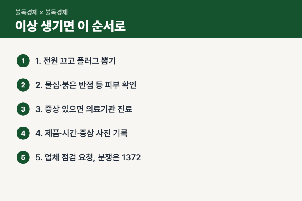 가정용 의료기기 이상 발생 시 대처 순서