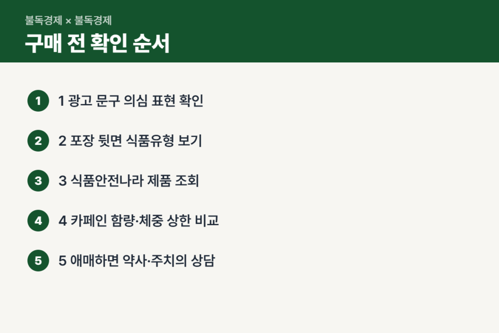 수험생 영양제 고를 때 건강기능식품 확인 순서