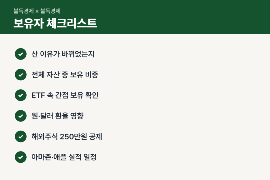 알파벳 주가 급락 뒤 보유자가 확인할 체크리스트