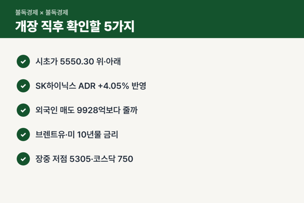 코스피 개장 직후 확인할 5가지 체크리스트