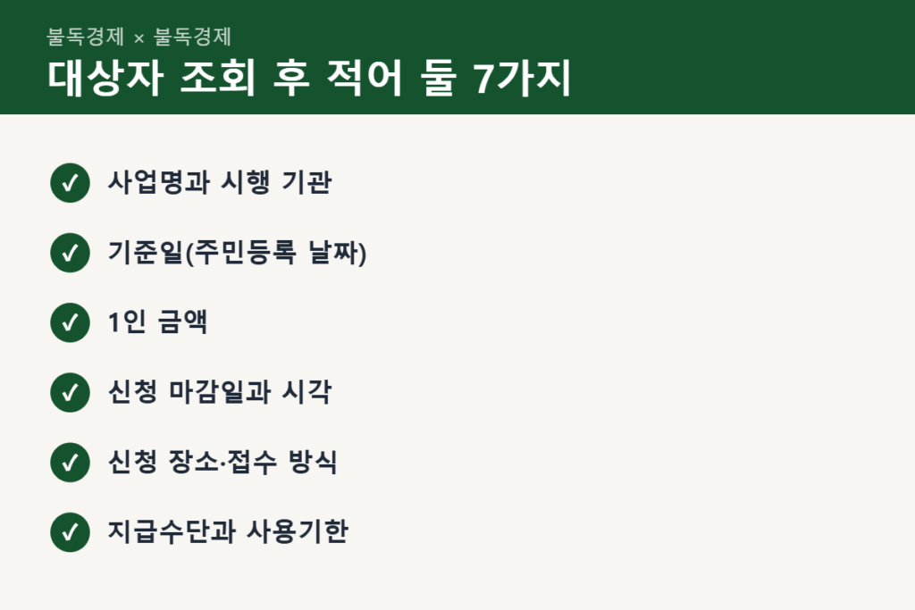 4차 민생지원금 대상자 조회 결과 메모 체크리스트