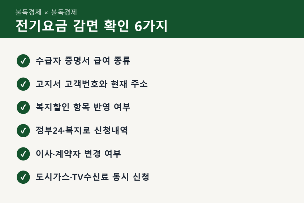 기초생활수급자 전기요금 감면 신청 전 체크리스트