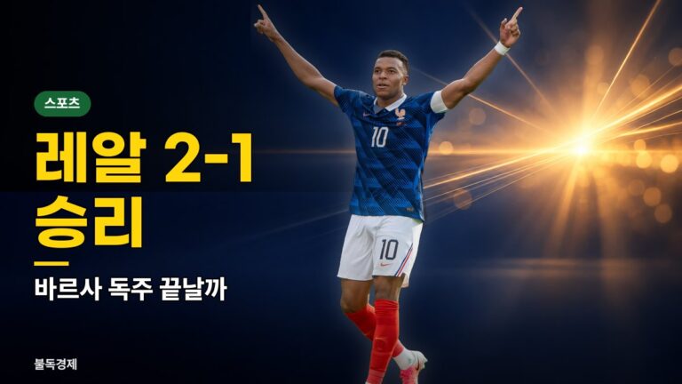 엘클라시코 결과 레알 2-1, 음바페 멀티골에 바르사 10연승 실패…순위·일정 한눈에