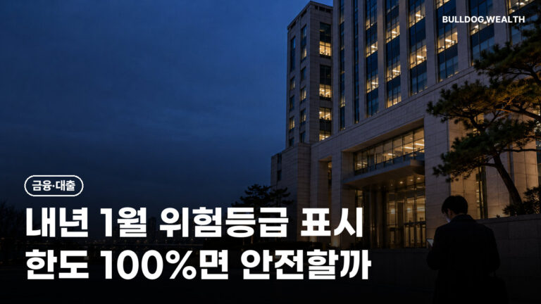 퇴직연금 ETF 위험등급 내년 1월 표시, 투자한도 100%면 안전할까…확인할 5가지