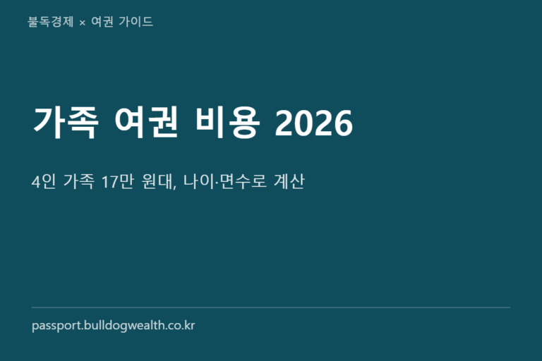 가족 여권 비용 2026 계산, 4인 가족 17만 원대 총정리와 손해 안 보는 신청 순서