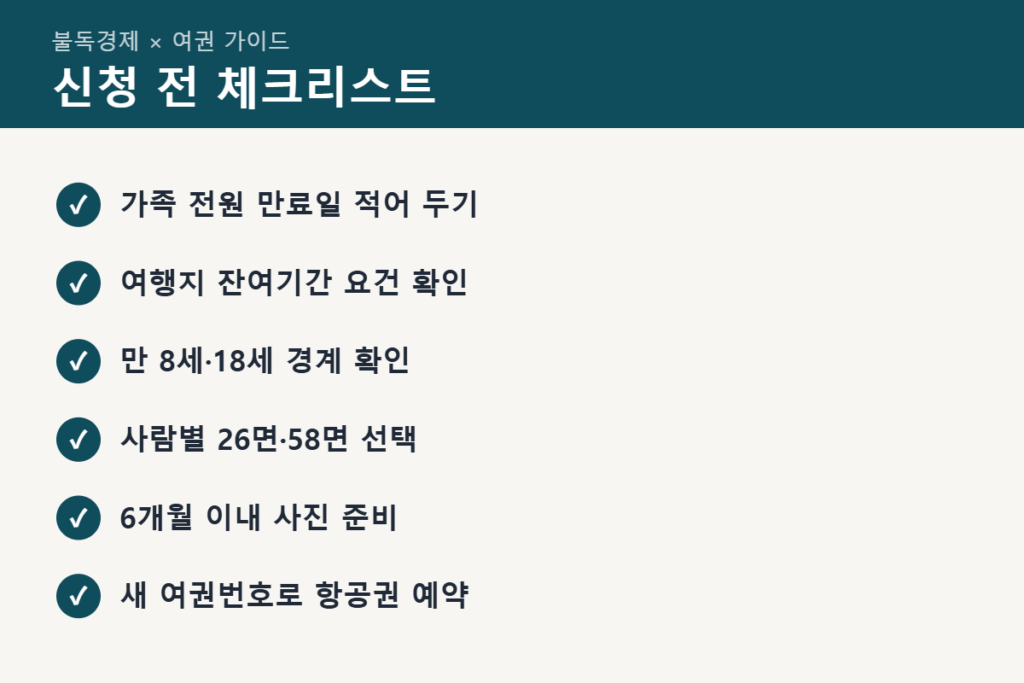가족 여권 비용 신청 전 체크리스트