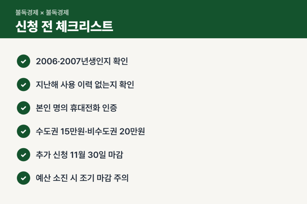 청년문화예술패스 사용기한 전 신청 체크리스트