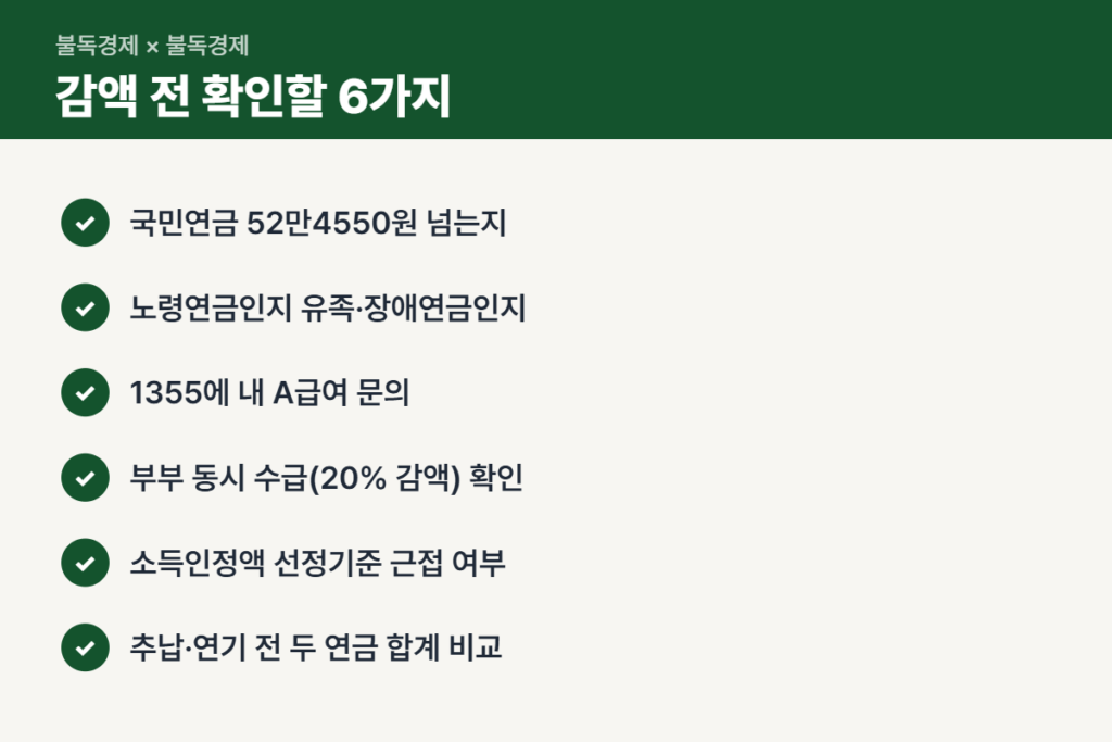 기초연금 감액 걱정될 때 확인할 체크리스트