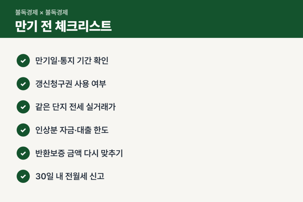 서울 전셋값 오를 때 세입자 체크리스트