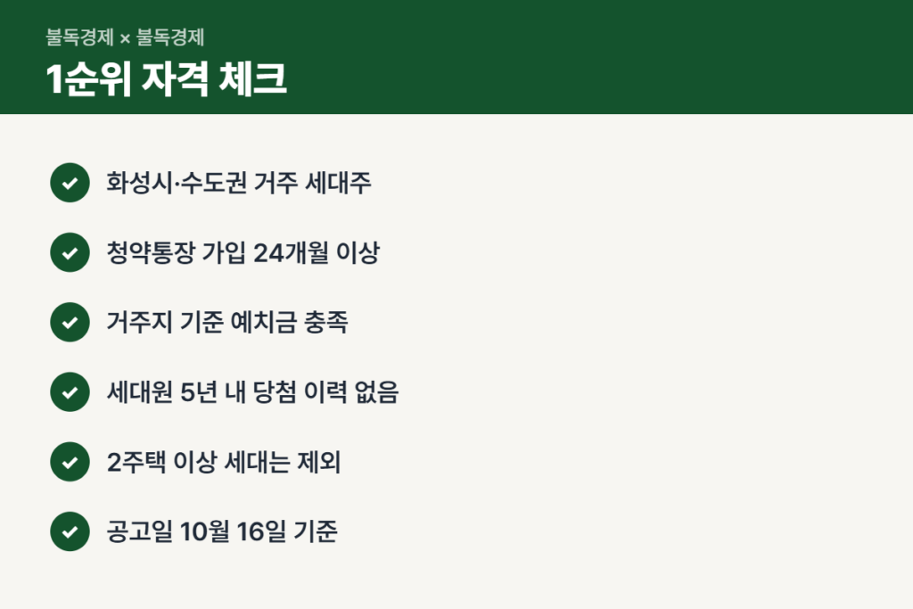 아크메르 동탄 청약 1순위 자격 체크리스트