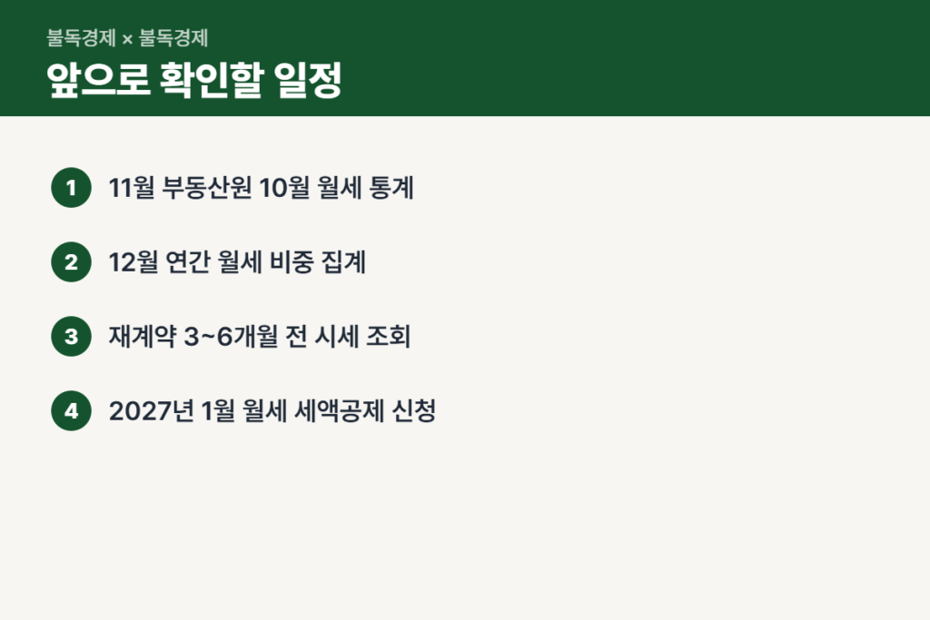 서울 아파트 월세 관련 앞으로 확인할 일정