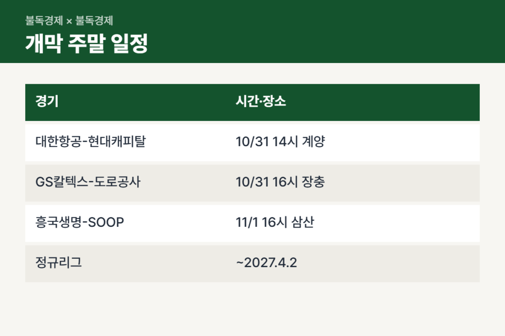 V리그 개막전 남녀부 일정 비교표