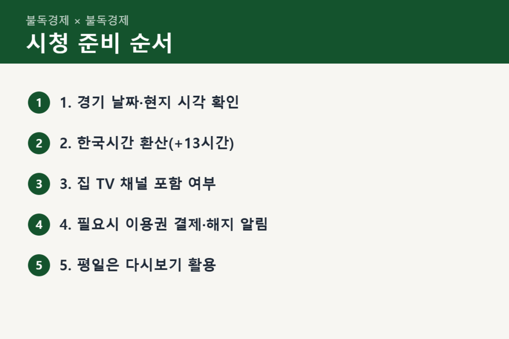 월드시리즈 중계 보기 전 확인 순서