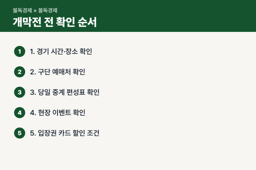 V리그 개막전 직관·중계 확인 순서