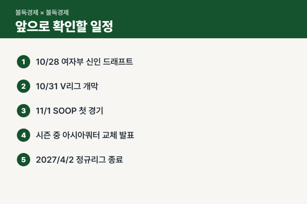 인쿠시 방출 이후 V리그 주요 일정