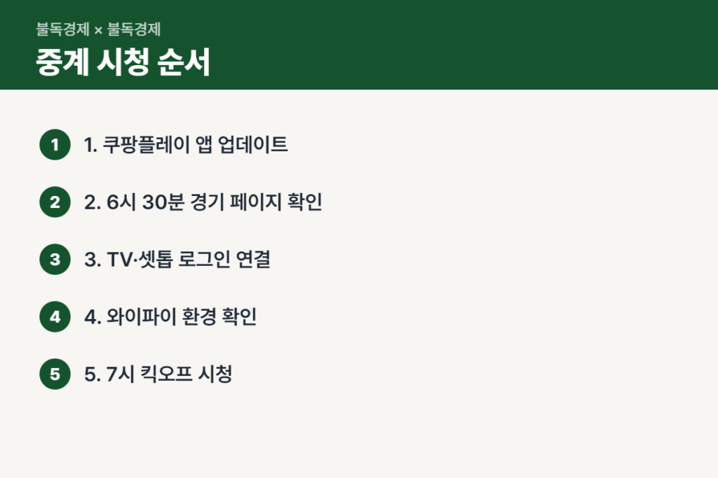 대전 고베 중계 시청 순서