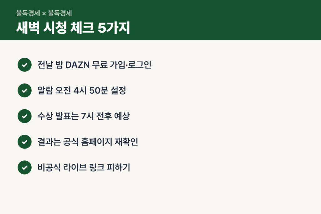 발롱도르 2026 중계 시청 전 체크리스트