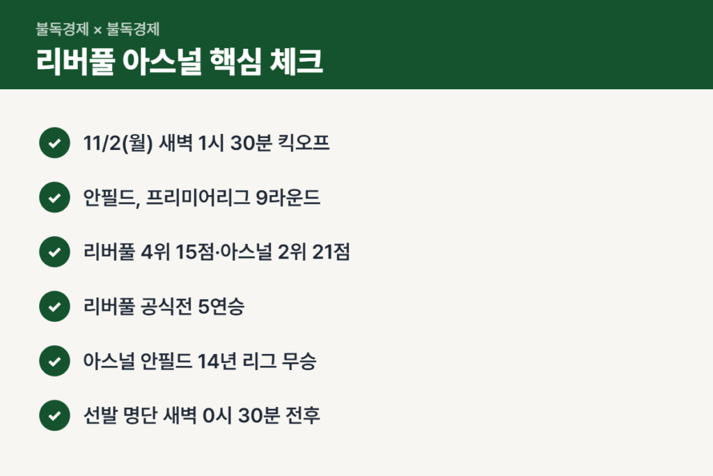 리버풀 아스널전 관전 포인트 체크리스트