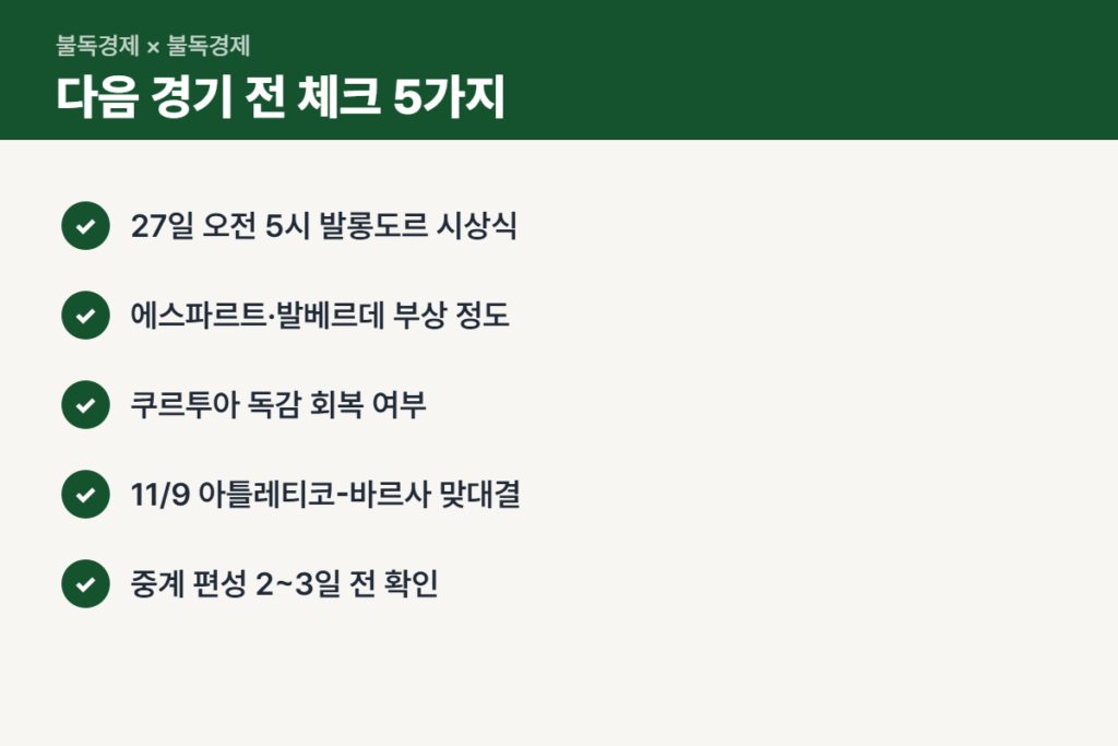 엘클라시코 결과 이후 라리가 순위와 다음 경기 체크리스트