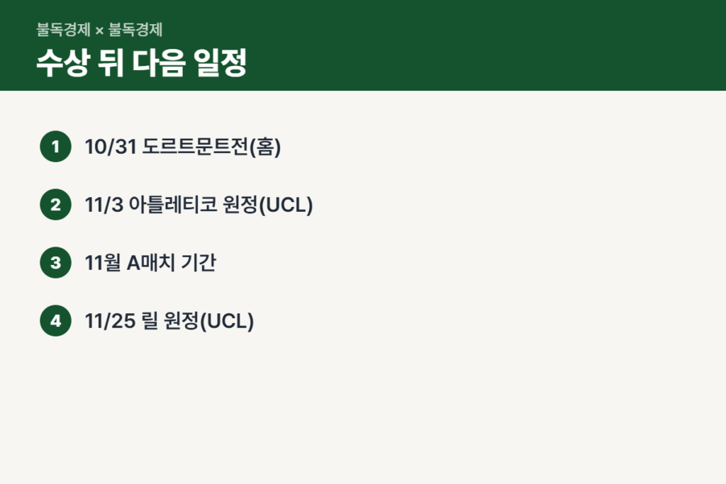 해리 케인 발롱도르 수상 이후 바이에른 뮌헨 경기 일정