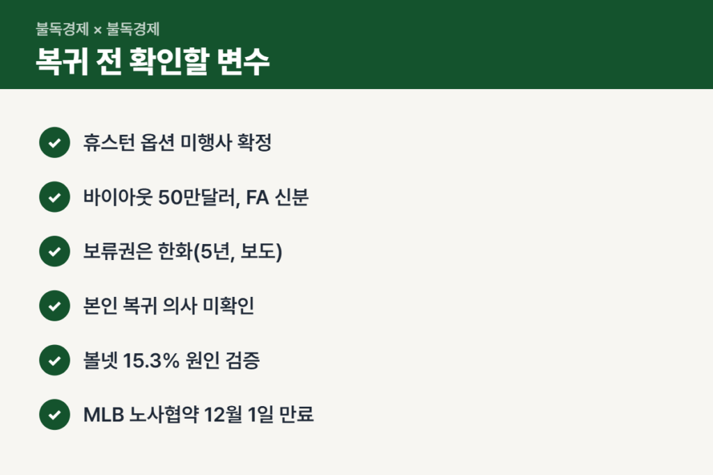 와이스 한화 복귀 걸림돌 체크리스트