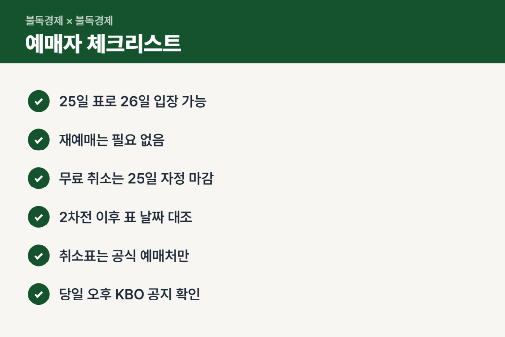 플레이오프 우천취소 티켓 확인 체크리스트