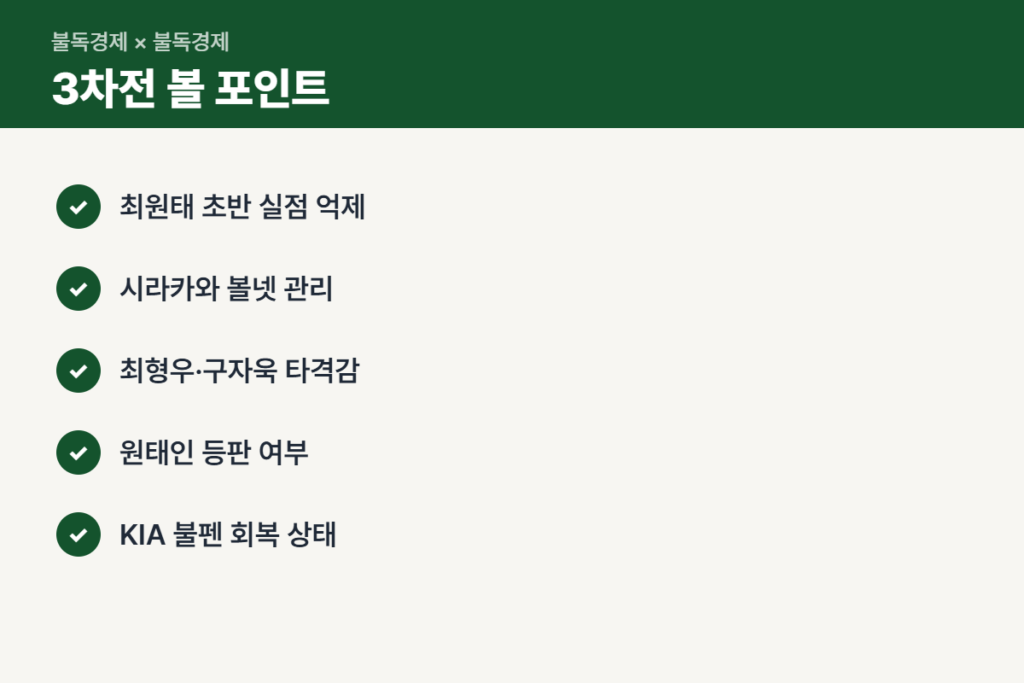 플레이오프 3차전 볼 포인트 체크리스트