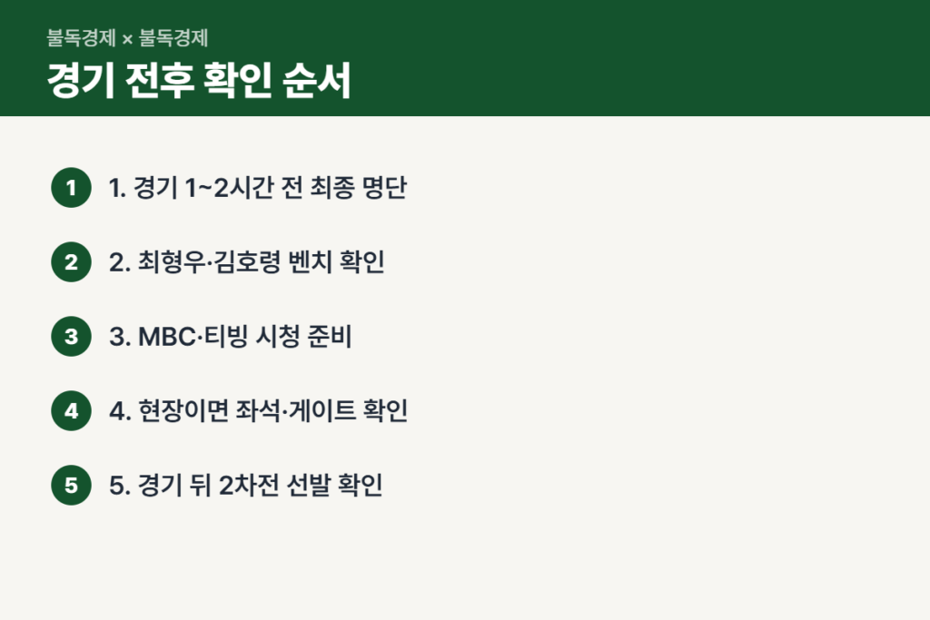 플레이오프 1차전 라인업 확인 순서