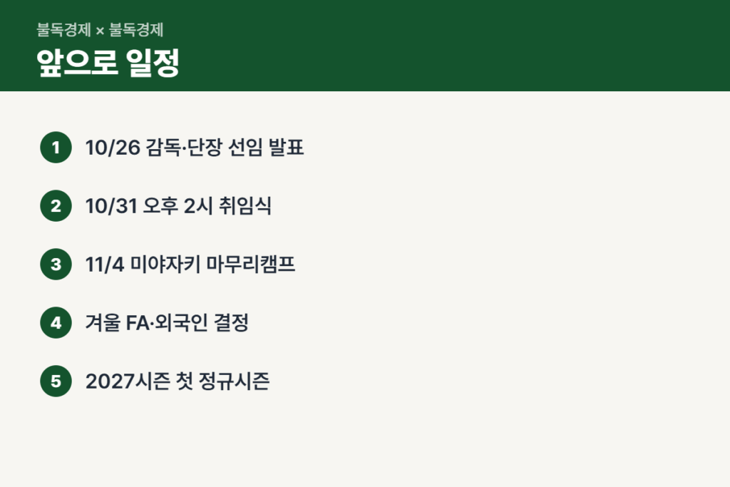 이동욱 감독 취임식과 마무리캠프 일정