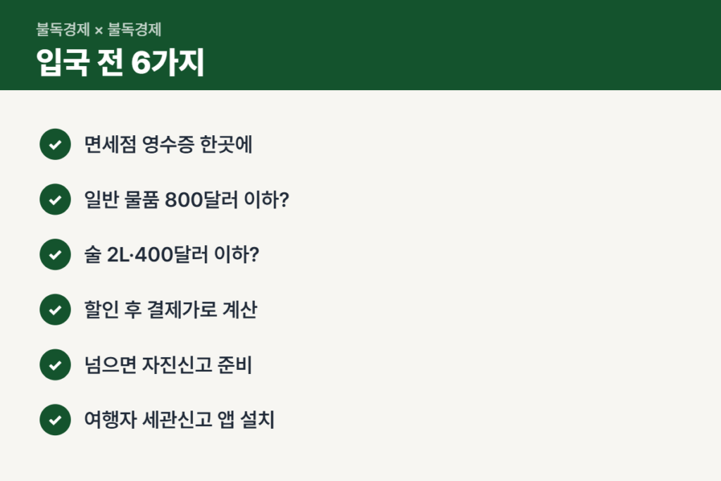면세한도 초과 막는 입국 전 체크리스트