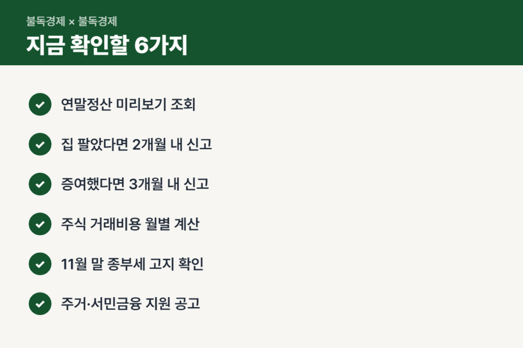 국세수입 발표 후 손해 막는 개인 세금 체크리스트