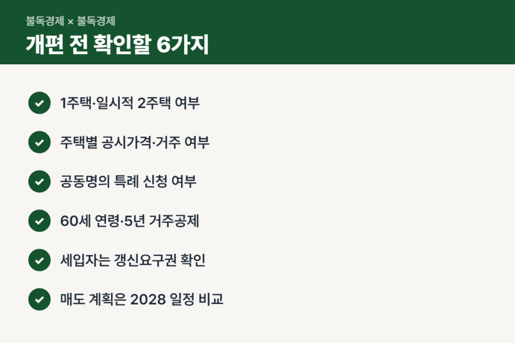 종부세 개편안 대비 1주택자 다주택자 확인 체크리스트